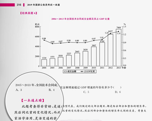 公務員考試多次失敗終于上岸全因找對了方法