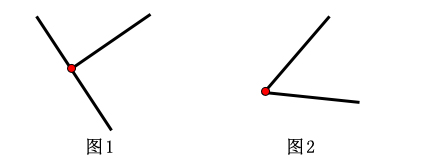 圖形推理中的點(diǎn)數(shù)問題_2019年國家公務(wù)員考試行測答題技巧