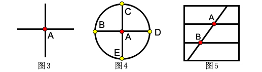 圖形推理中的點(diǎn)數(shù)問題_2019年國家公務(wù)員考試行測答題技巧