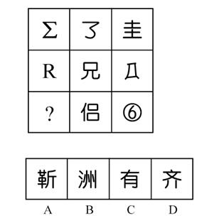 行測(cè)圖形推理?？伎键c(diǎn)梳理九：漢字的考法