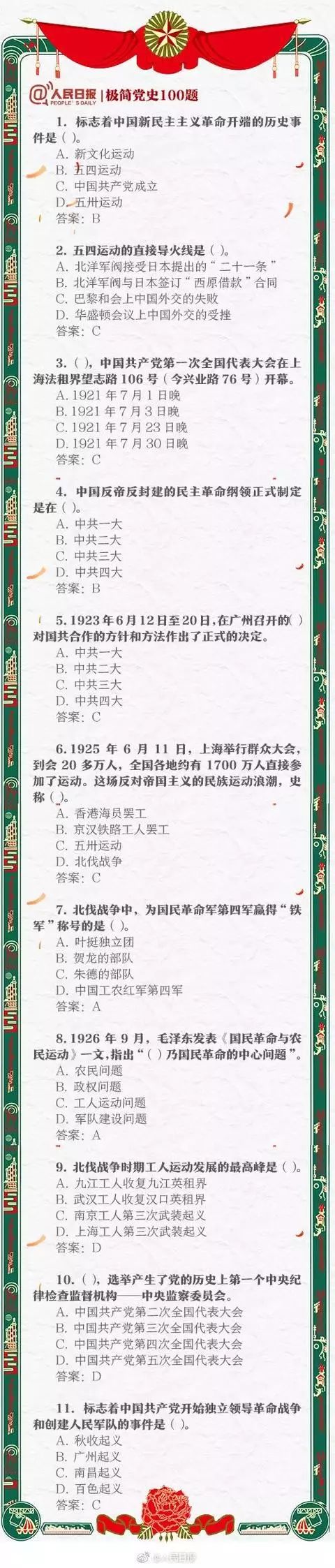 漲知識！中共黨史常識100題，你能做對幾道？