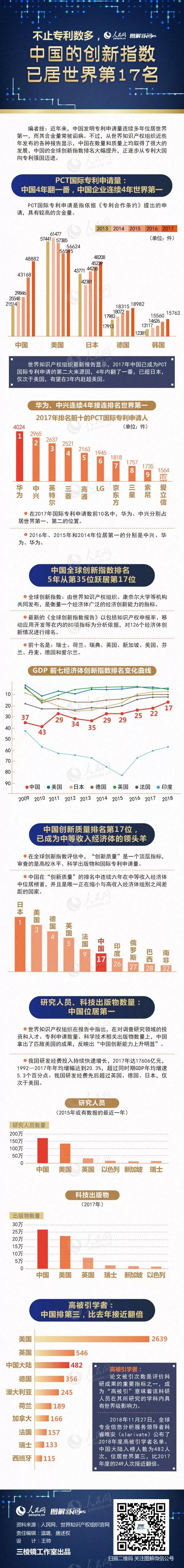 公務(wù)員考試時政