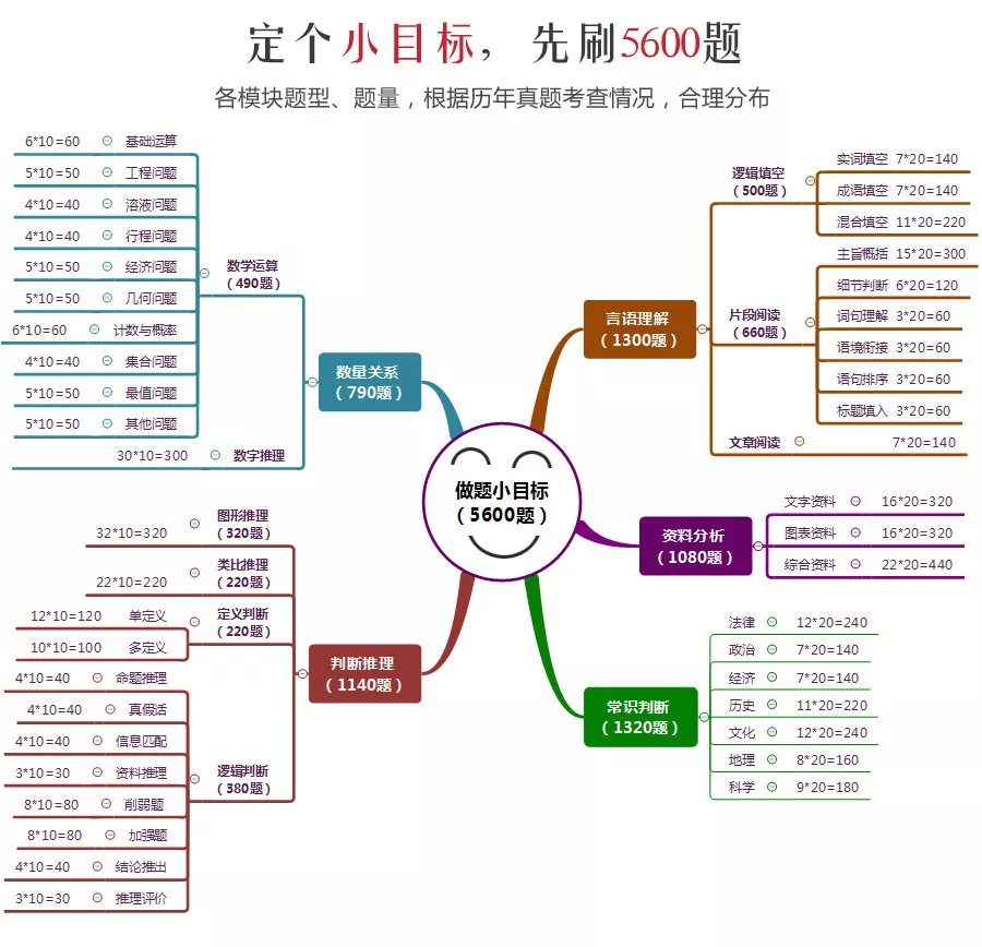 這消息我先告訴閨蜜了，畢竟肥水不流外人田……