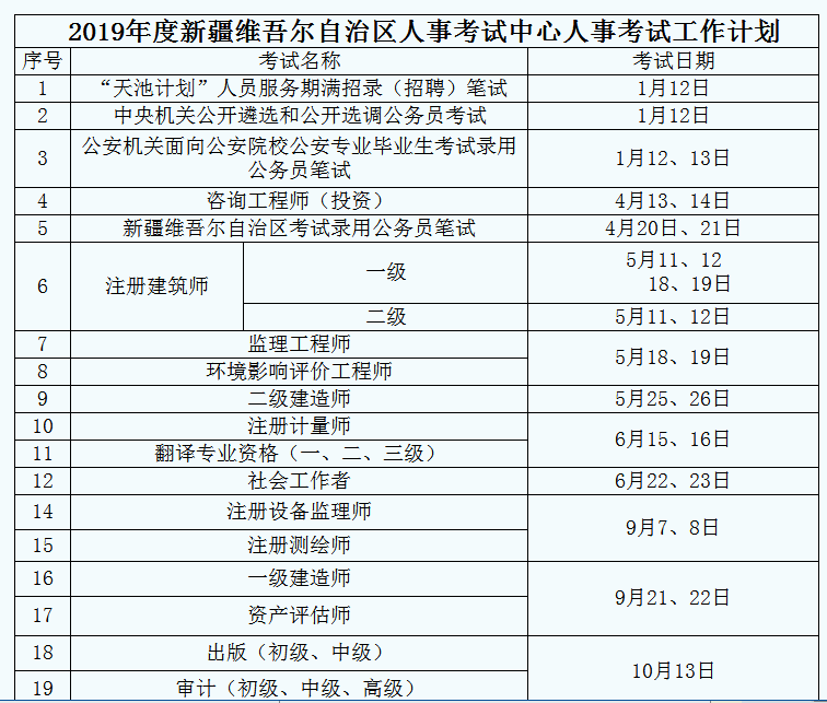 最新消息！2019年公務(wù)員聯(lián)考或在4月20日筆試