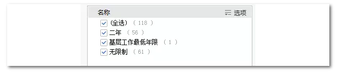 2020年國(guó)家公務(wù)員考試物流管理可以報(bào)哪些崗位？