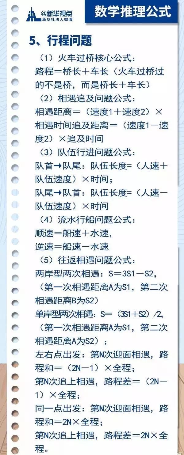 2020國(guó)考行測(cè)常用公式匯總，背完答題省時(shí)省力