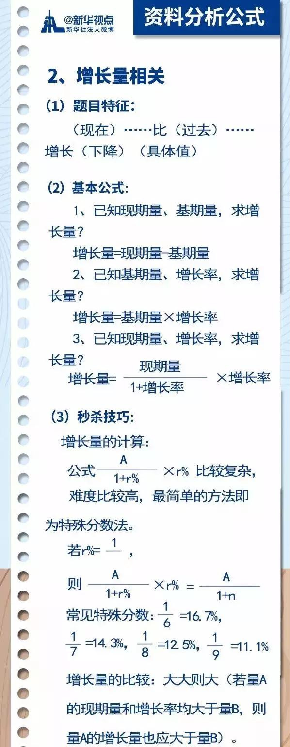 2020國(guó)考行測(cè)常用公式匯總，背完答題省時(shí)省力