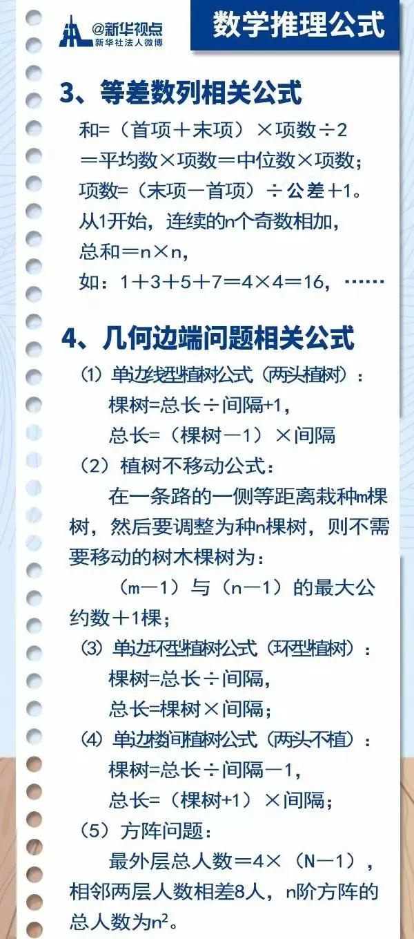 2020國(guó)考行測(cè)常用公式匯總，背完答題省時(shí)省力