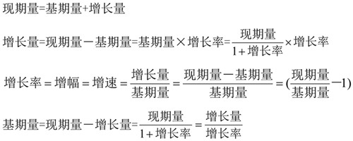 國考行測資料分析?？脊絽R總！考試直接用